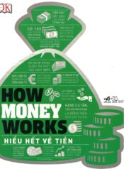 Hiểu Hết Về Tiền