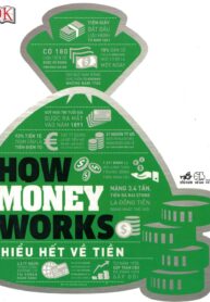Hiểu Hết Về Tiền