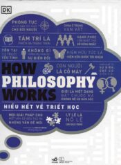 Hieu Het Ve Triet Hoc