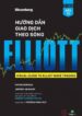 Hướng Dẫn Giao Dịch Theo Sóng Elliott