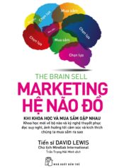 Marketing hệ não đồ