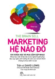 Marketing hệ não đồ